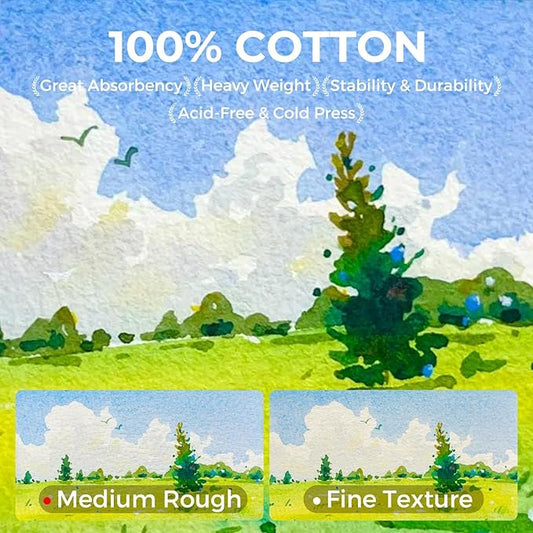 Funto Watercolor Journal, 4.7x4.7, 2 Pack, 24 Sheets Each, 100% Cotton Cold Press, 300gsm/140lb, Art Supplies for Mixed Media