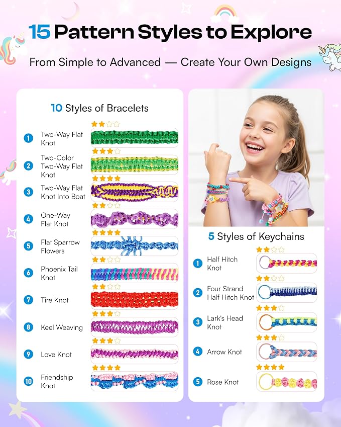 Caydo Friendship Bracelet Making Kit - Image 3