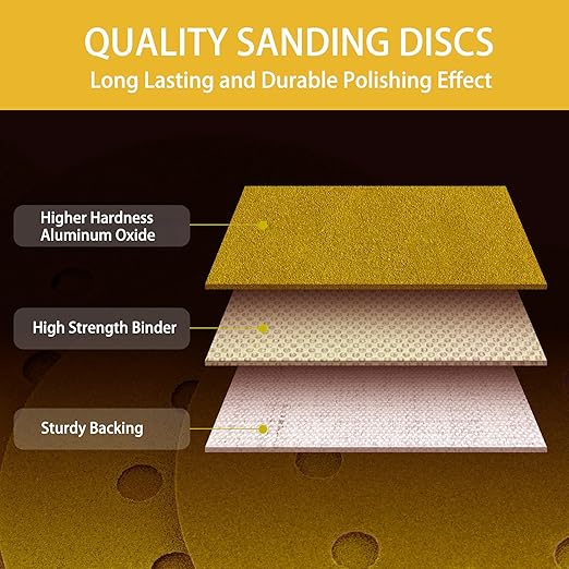 150PCS 100 Grit Gold Sanding Discs, 5-Inch 8-Hole Sandpaper for Random Orbital Sander, for Automotive or Woodworking