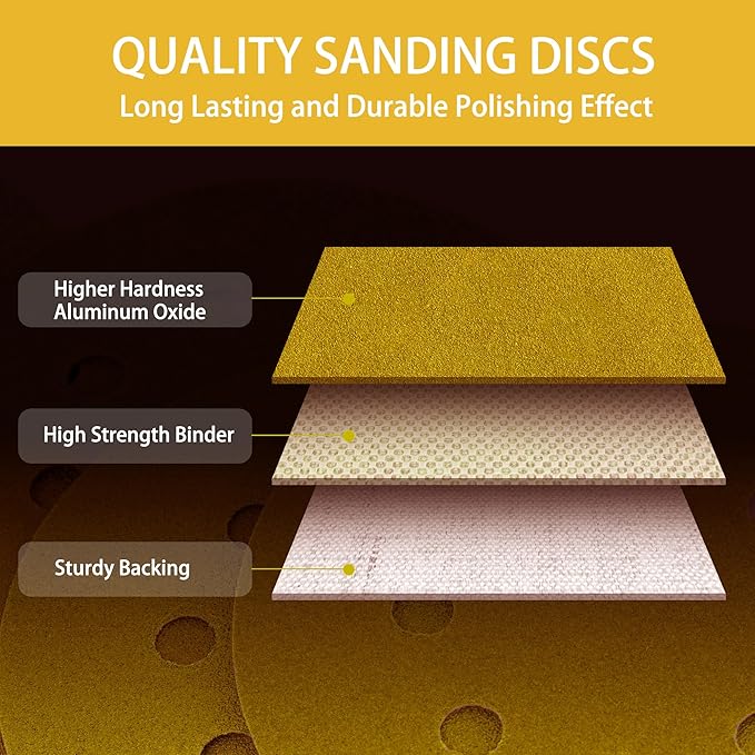 150PCS 600 Grit Gold Sanding Discs, 5-Inch 8-Hole Sandpaper for Random Orbital Sander,for Automotive or Woodworking