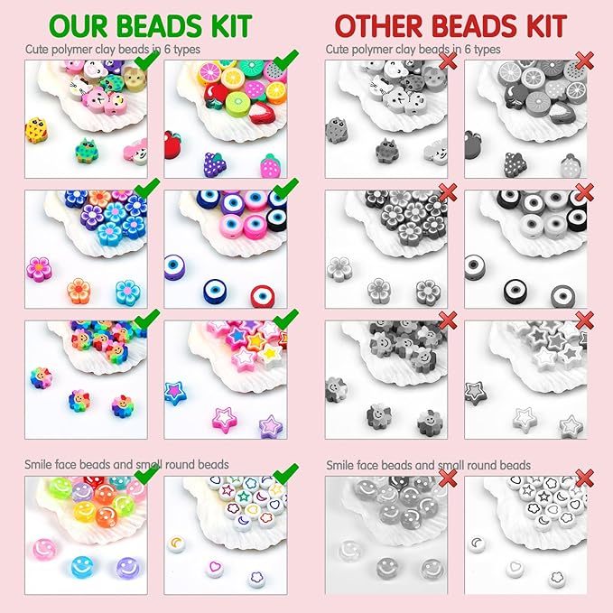 Dowsabel Bracelet Making Kit, Beads - Image 4