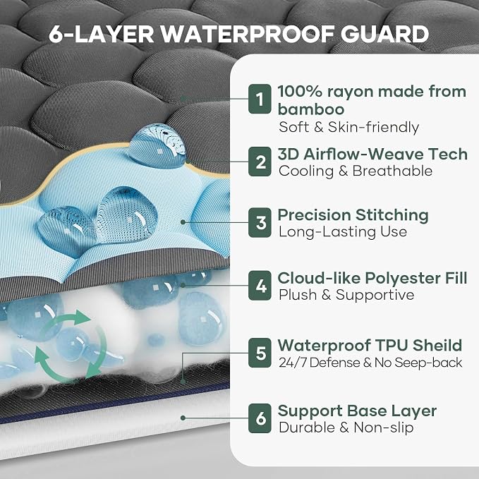 OhGeni 100% Waterproof Mattress Protector, Twin-Gray Size Mattress Pad - Image 2