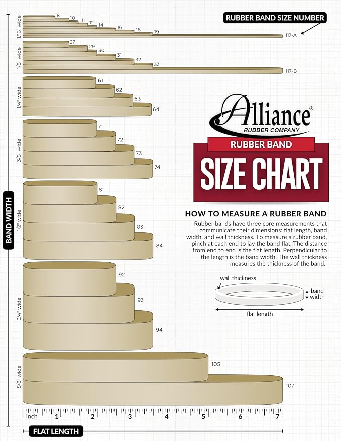 Alliance Rubber 26644 Advantage Rubber Bands Size #64, 1 lb Bag Contains - Image 6