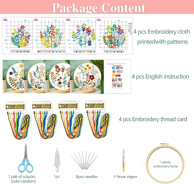 Zhenqing Floral Cross Stitch Kit - Image 3
