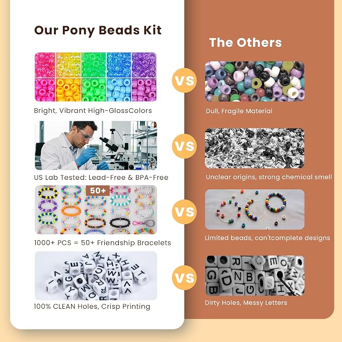 Gionlion 1000PCS Pony Beads Bulk Bracelet Making Kit, 24 Colors Kandi Beads - Image 3