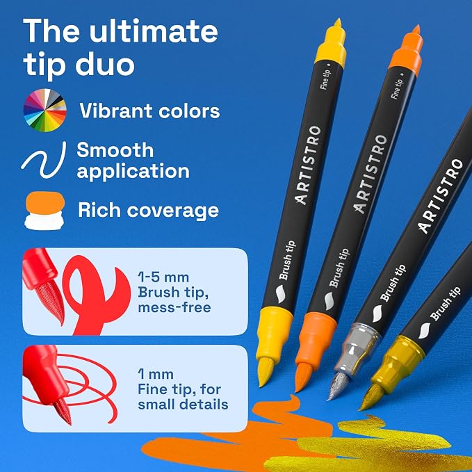 ARTISTRO 48 Acrylic Paint Markers - Image 3