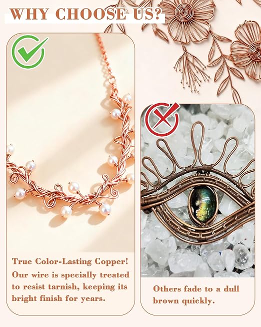 FIVEIZERO 203ft 24 Gauge Copper Wire - Image 3