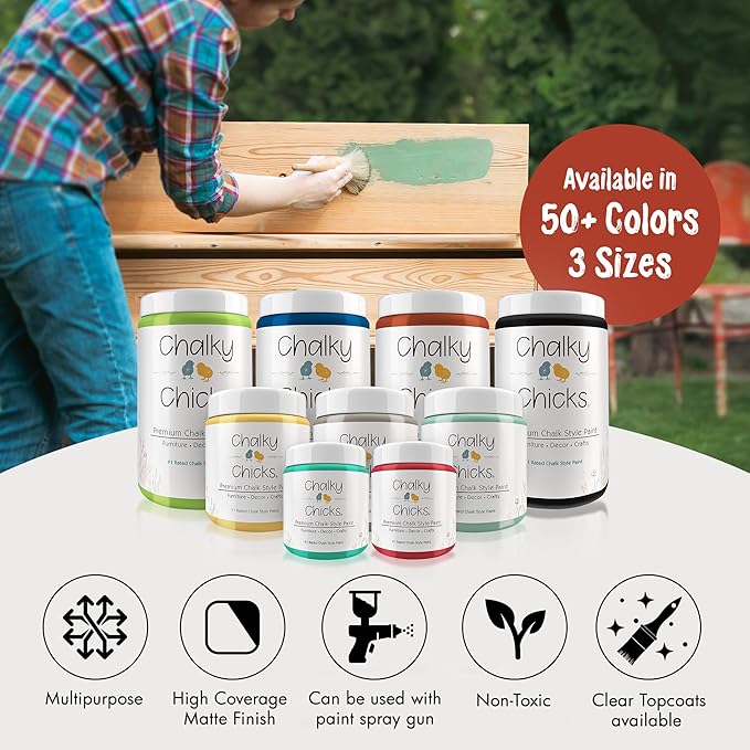 Chalky Chicks All-in-One Chalk Paint for Furniture or Cabinet - 32Fl Oz - Matte Finish Emmy's Red (Orange Red) for Metal, Wood Furniture Paint - No Sanding All-in-One for Home Decor & Crafts, USA Made