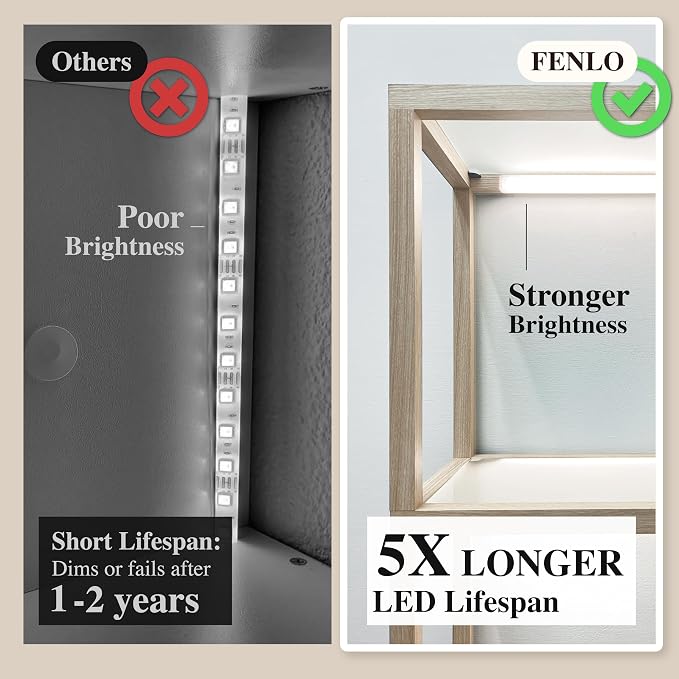 FENLO LED Display Shelf Unit – Dimmable Lighted Furniture - Image 9