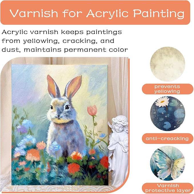 Gloss Varnish for Acrylic Painting, 2 x 100ml Clear Acrylic Varnish Keeps Paintings from Yellowing, Cracking, Maintains Permanent Color (Gloss + Matte)