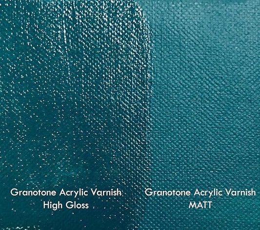 GRANOTONE Acrylic Artist's Varnish | High Gloss & Matte Finish | Non-Yellowing | Non-Toxic | Anti-Crazing | for Artists, Hobby Painters & Kids | Made in India | 100 ML x 2 (6.6 fl oz)