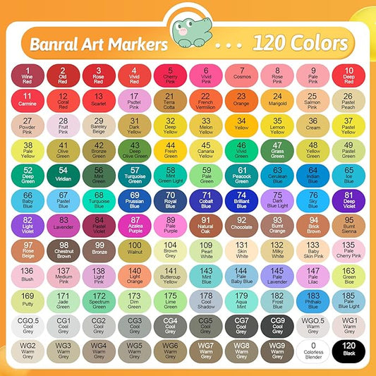 Banral Alcohol Markers Set, 120 Colors Dual Tip Alcohol Based Art Markers Pens for Artists, Permanent Drawing Markers for Adult Coloring Sketching Illustration with Case and Holders