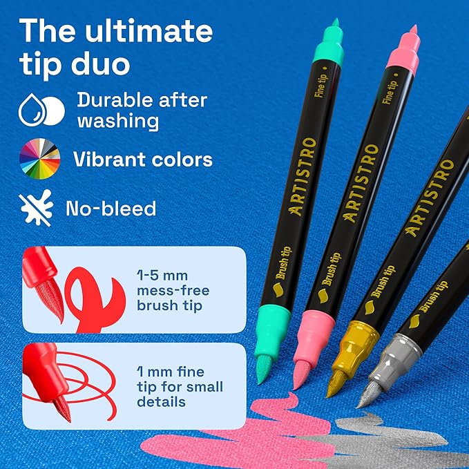 ARTISTRO 72 Dual-Tip Fabric Markers - Image 5