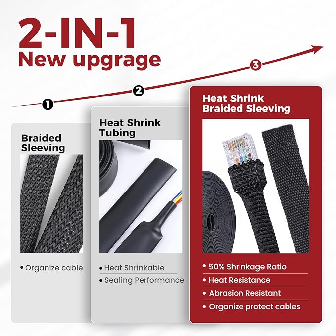 Heat Shrink Wire Loom 2:1 Shrinkable Braided Cable Sleeve 3/4 Inch ID-46ft - Image 3