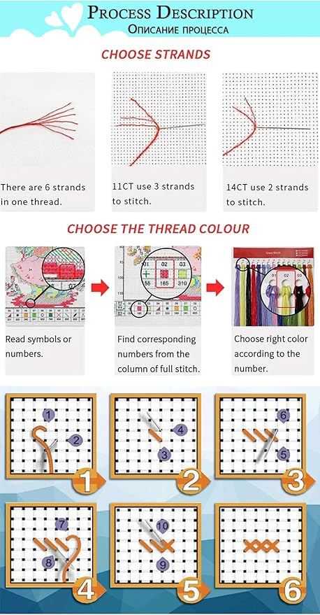 Hopeart Stamped Cross Stitch Kits for Beginner Embroidery Kits for Beginners Adults DIY 11CT Cross Stitch Patterns Needlepoint Kits Crossstitching Kits-Starry Sky Cat 18x18 inch