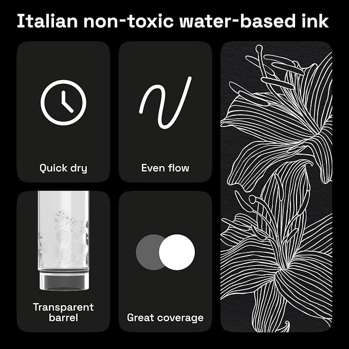 ARTISTRO 5 White Paint Pen for Rock, Painting - Image 4