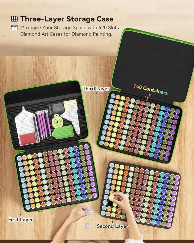 ARTDOT 420 Slots Storage Container - Image 6