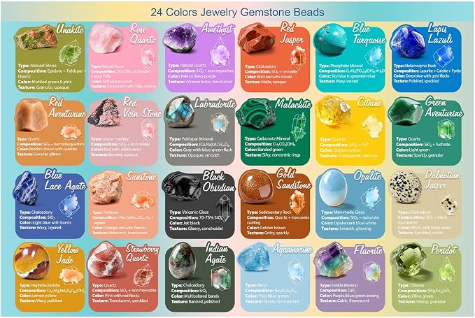 Crystal Chips Beads for Jewelry Making, 24 Colors Natural Gemstone Beads Making - Image 6