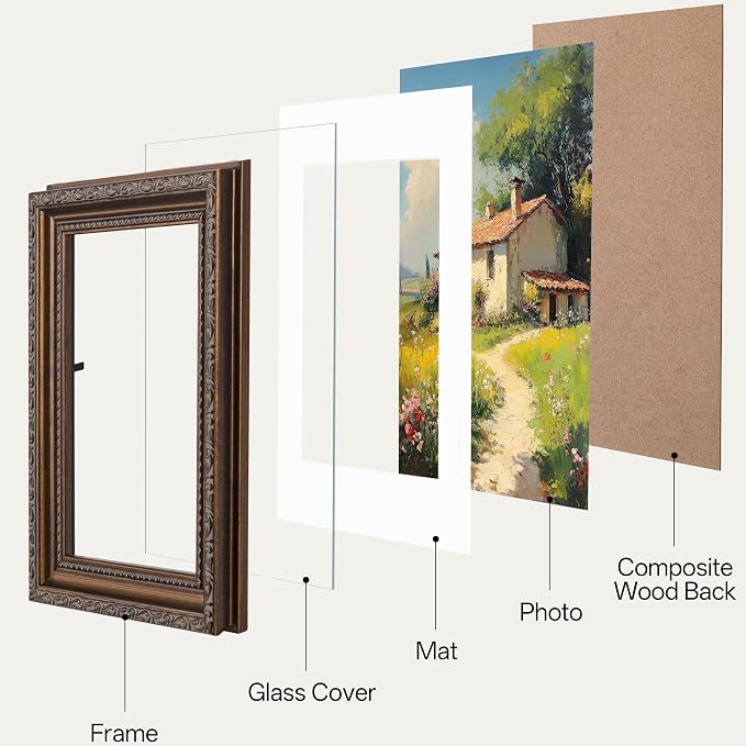 eletecpro 5x7 Vintage Picture Frame, Glass Cover, Horizontal or Vertical - Image 2