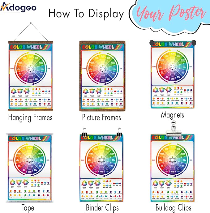 Color Wheel Poster for Classroom, Color Theory Poster for the Artist, 16x24 Decorative Art Educational Poster for School, Classroom, Bedroom, Studio Painting Decor