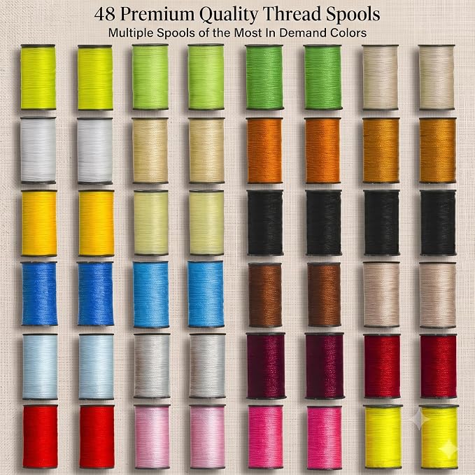 119-Piece Travel Sewing Kit for Adults & Kids, Small Needle & Thread Kit | Mini - Image 2