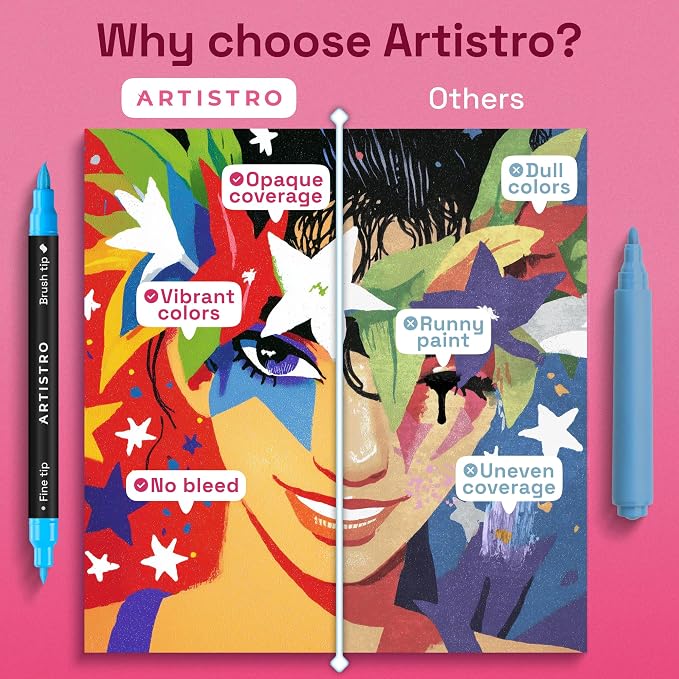 ARTISTRO 240 Acrylic Paint Markers - Image 6