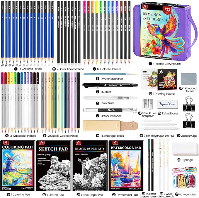 133 PCS Art Supplies Sketching Kit, Pro Drawing Pencils with Sketchbook, Coloring Book, Watercolor Pad, Black Paper Pad, Colored Graphite Charcoal Watercolor & Metallic Pencils for Artists Adults Kids